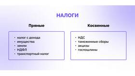 Акцизы как вид налогов в Фаберлик
