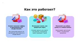 Альфа Деньги Займ: что это в Фаберлик