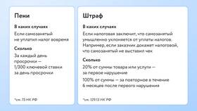 Чем можно заниматься самозанятым гражданам на дому в Фаберлик