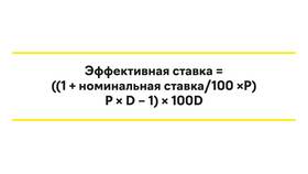 Что означает срок вклада в Фаберлик