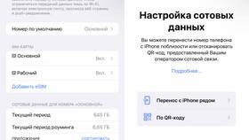 Как активировать SIM-карту Тинькофф Мобайл в Фаберлик