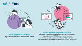 Как обновить приложение ВТБ Онлайн в Фаберлик
