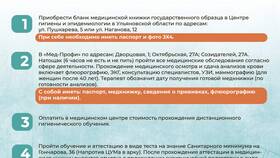 Как получить медицинскую книжку в Фаберлик
