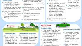 Как получить субсидию: полное руководство в Фаберлик
