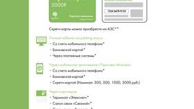 Как пополнить баланс телефона: способы и инструкции в Фаберлик
