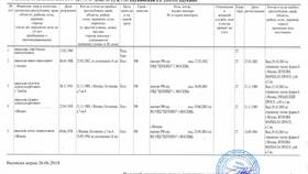 Как сделать выписку из документа в Фаберлик