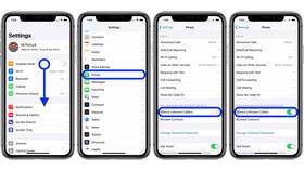 Как включить запрет звонков на iPhone в Фаберлик