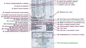 Как вывести чек: полное руководство в Фаберлик