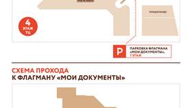 Как записаться в очередь в МФЦ через Госуслуги в Фаберлик