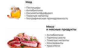 Критика работы ВкусВилл: спорные моменты в Фаберлик