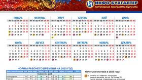 НДФЛ в 2024 году: изменения и порядок уплаты в Фаберлик