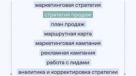 Нишевые товары в маркетинге: определение и стратегии в Фаберлик