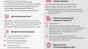 ОМС: что входит в услуги в Фаберлик