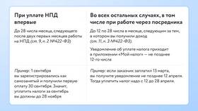 Почему налоги разные