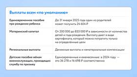 Почему не приходят декретные выплаты по беременности в Фаберлик