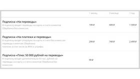 Почему в Сбербанке берут комиссию за перевод в Фаберлик