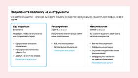 Причины отсутствия доступа к Авито в Фаберлик