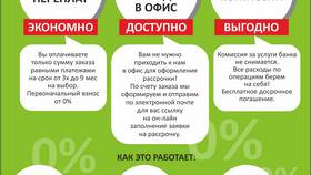 Рассрочка без процентов: как это работает в Фаберлик