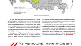 Запрет: альтернативные формулировки и подходы в Фаберлик